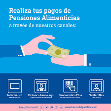 Banco del Pacífico